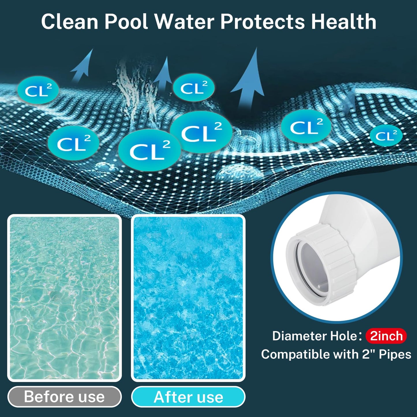 Swimpulse Salt Cell - up to 40,000 Gallons Swimming Pool Chlornie Generator,1 Year Warranty,Salt Cell for Pool, Chlorination Pool Salt Cell Fits for Hayward W3T-CELL-15 BLT15H