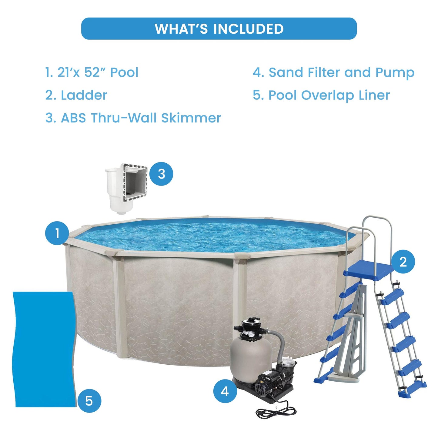 Aquarian Phoenix 21 Foot Round x 52 Inch Deep Steel Frame Above Ground Swimming Pool Set with Sand Filter, Pump, Ladder, Pool Liner, and Skimmer